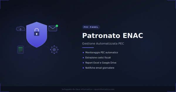 Patronato ENAC PEC